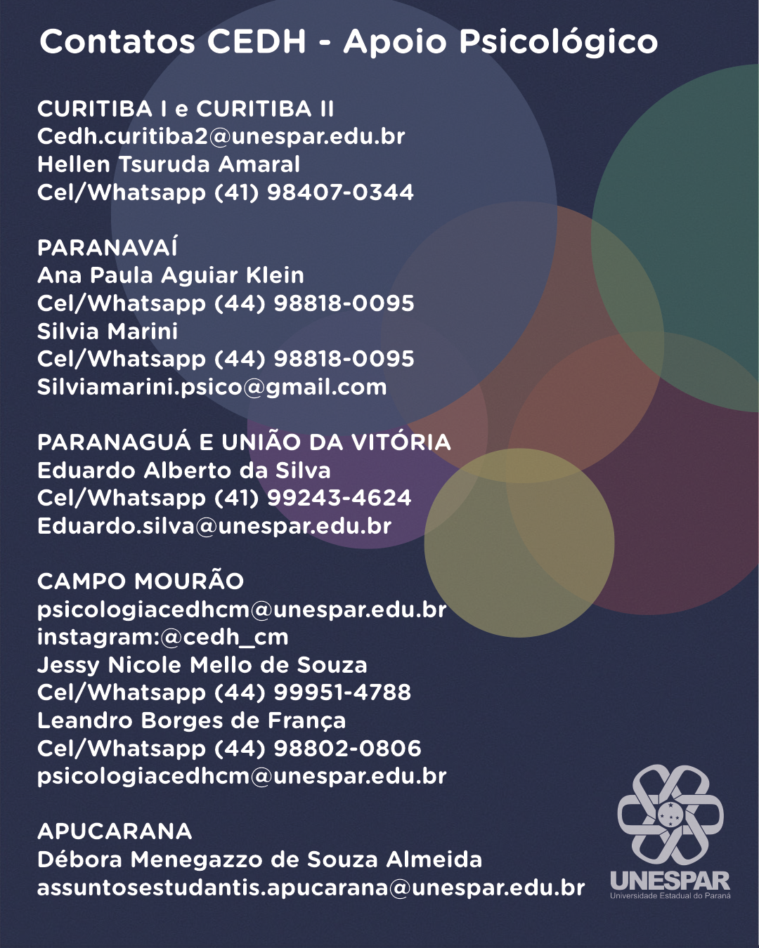 <built-in function id>