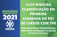 CCCV divulga classificação em primeira chamada do PS1 de cursos com THE; procedimentos de Biossegurança para Prova de Redação do PS2 são definidos em edital