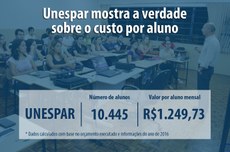 Dados demonstram o real custo por aluno da Unespar em 2016