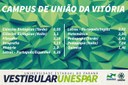 Concorrência dos cursos do campus de União da Vitória